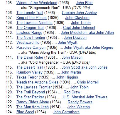 john wayne_imdb_john